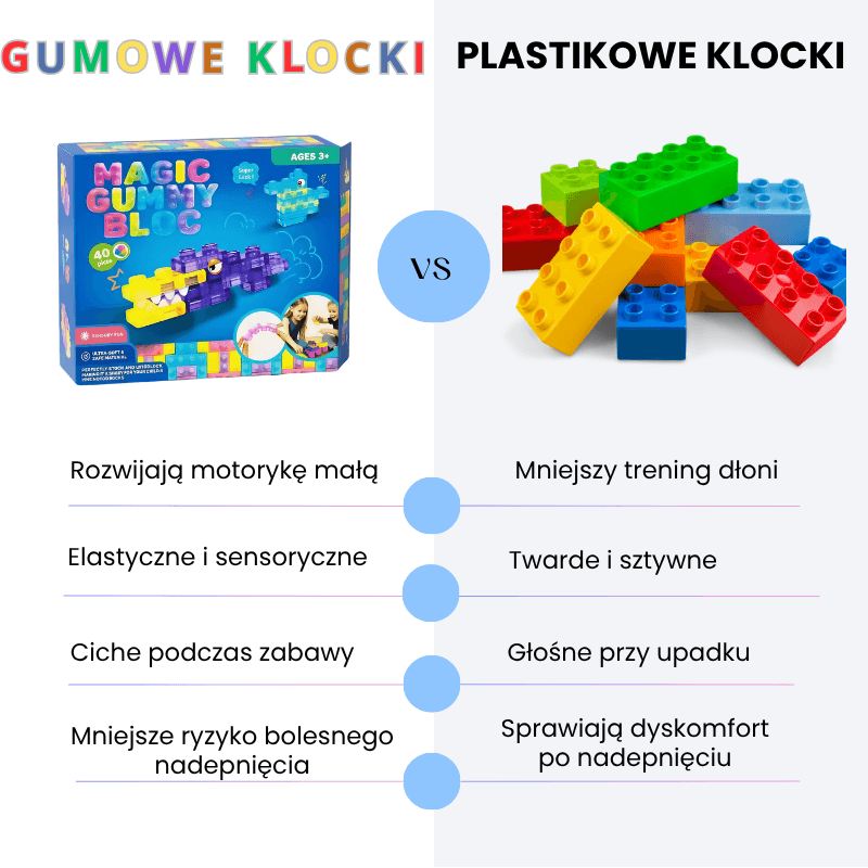 SensoKlocki™ – Elastyczne Klocki Sensoryczne Montessori